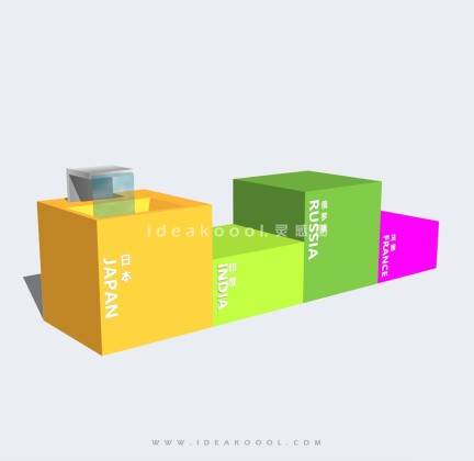 高低洗手池 洗手台丨