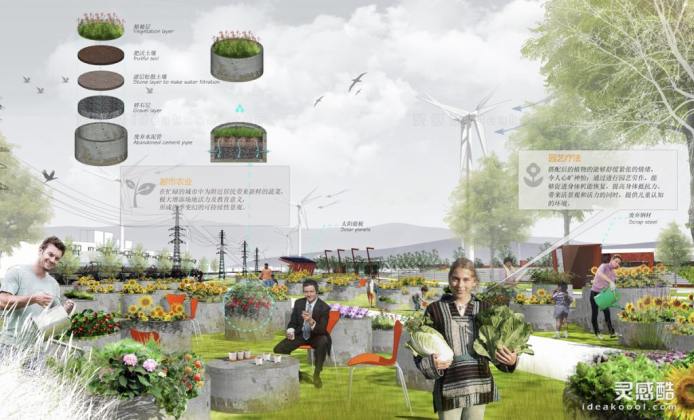 拼贴风效果图丨