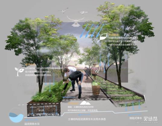 拼贴风效果图丨