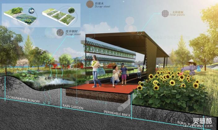 拼贴风效果图丨