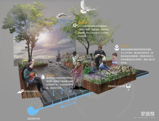 拼贴风效果图丨