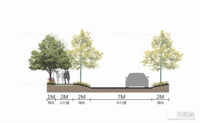 道路景观剖面图丨