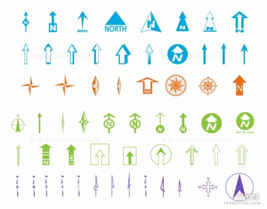指北针标志符号丨