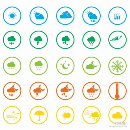 天气标识标志符号丨